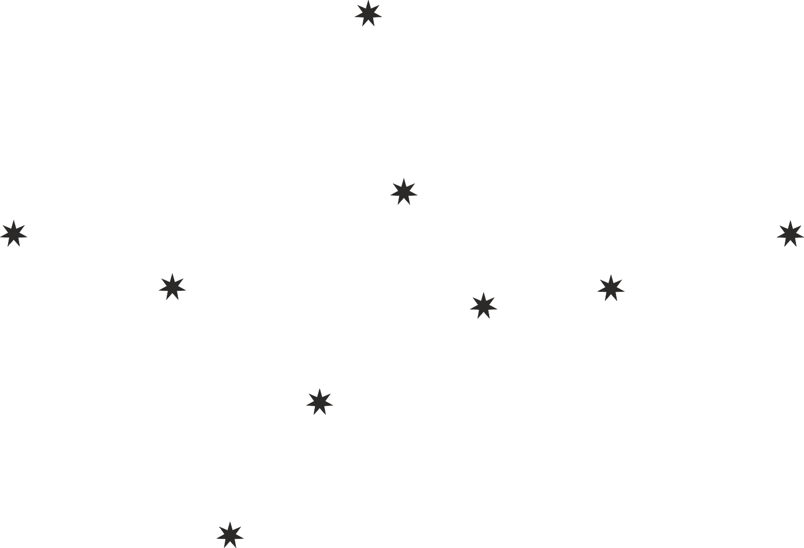 Jungfrau Sternbild Aufkleber